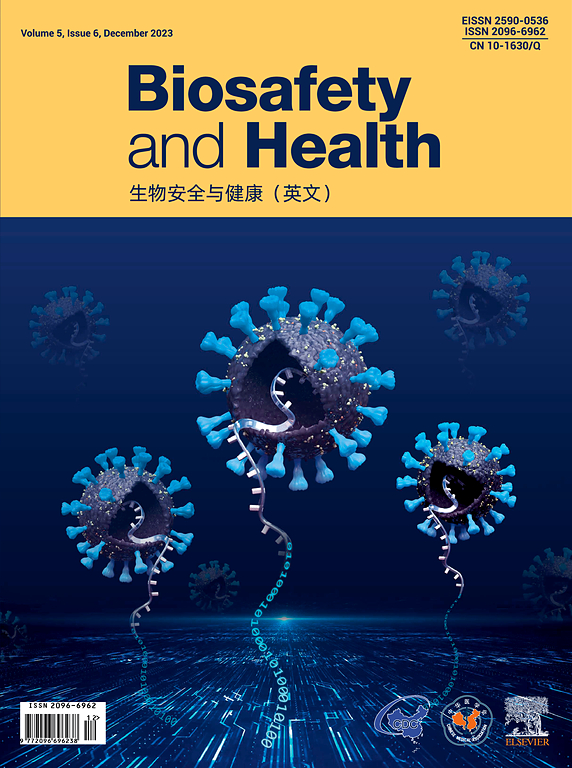 Go to journal home page - Biosafety and Health